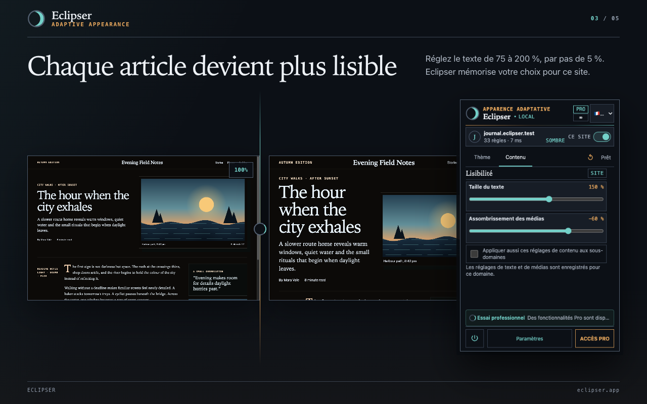 Chaque article devient plus lisible Réglez le texte de 75 à 200 %, par pas de 5 %. Eclipser mémorise votre choix pour ce site.
