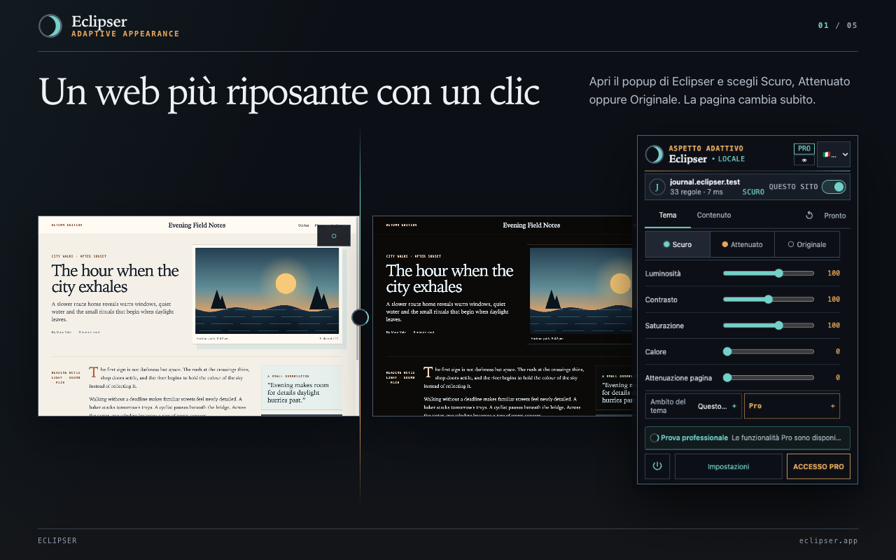 Un web più riposante con un clic Apri il popup di Eclipser e scegli Scuro, Attenuato oppure Originale. La pagina cambia subito.