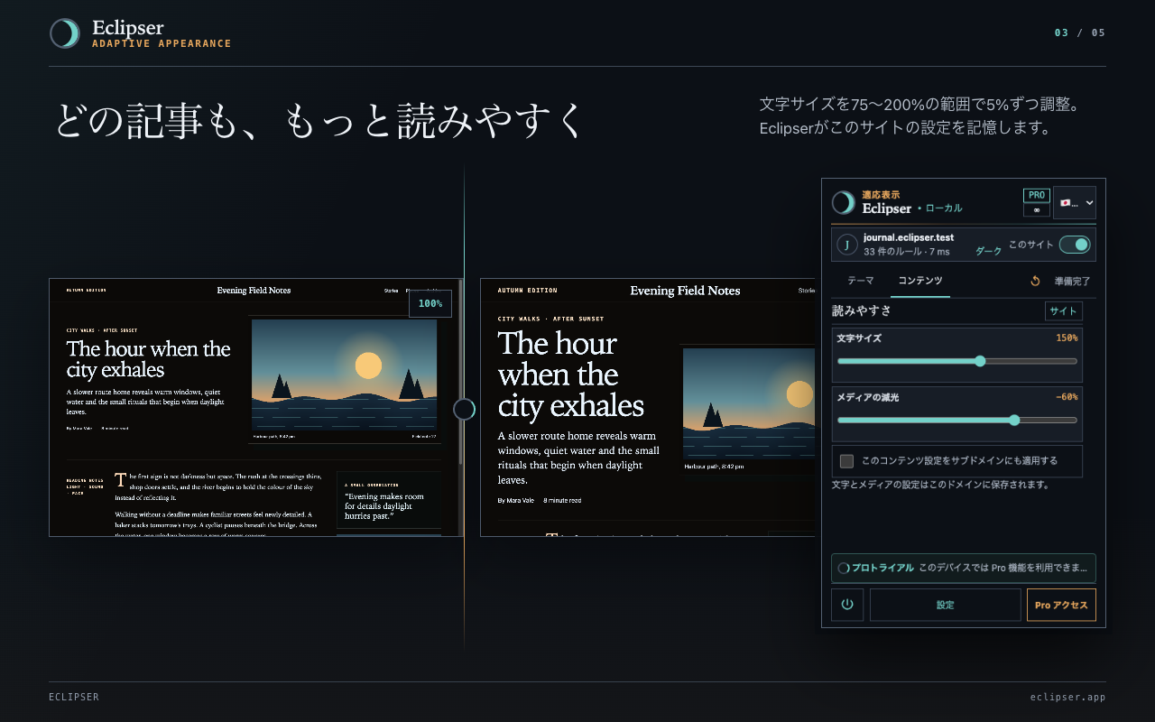 どの記事も、もっと読みやすく 文字サイズを75〜200%の範囲で5%ずつ調整。Eclipserがこのサイトの設定を記憶します。