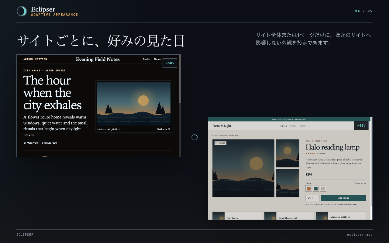 サイトごとに、好みの見た目 サイト全体または1ページだけに、ほかのサイトへ影響しない外観を設定できます。