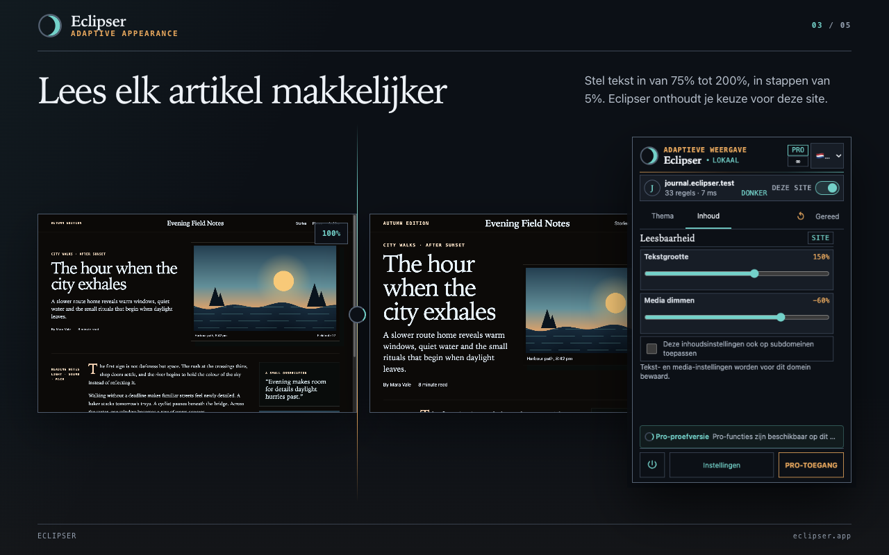 Lees elk artikel makkelijker Stel tekst in van 75% tot 200%, in stappen van 5%. Eclipser onthoudt je keuze voor deze site.