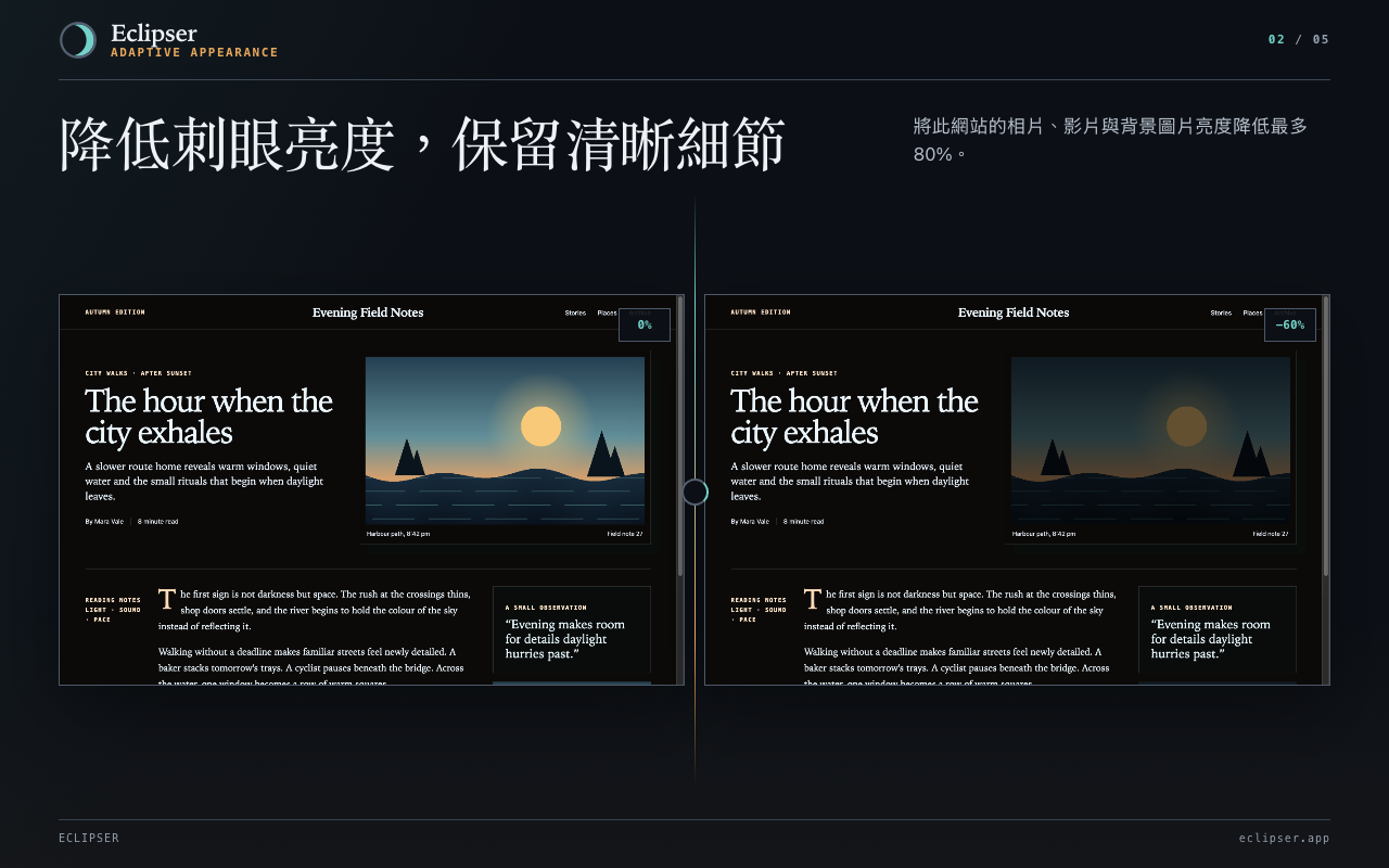 降低刺眼亮度，保留清晰細節 將此網站的相片、影片與背景圖片亮度降低最多 80%。